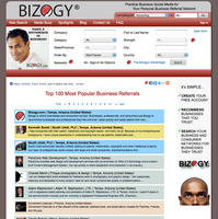 Bizogy | www.bizogy.com
